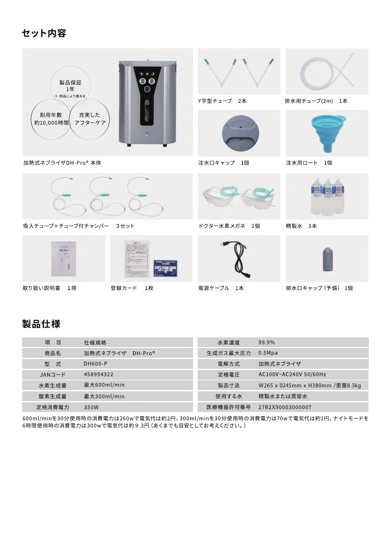 DH-Pro®のセット内容12点の実写真と製品仕様表